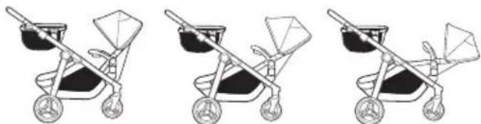 GRACO Click2Store - ADVERTENCIA - 4
