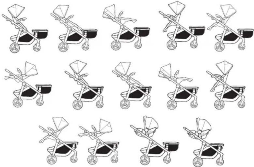 GRACO Click2Store - ADVERTENCIA - 2