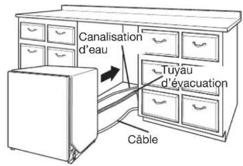 KITCHENAID KDTM804KPS - Déplacer le lave-vaisselle pres de l'ouverture d'encastrement - 1