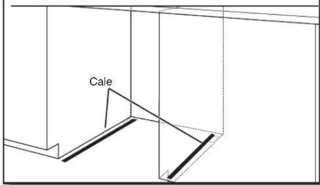 KITCHENAID KDPM604KBS - Surélever le plancher – ajouter des cales au besoin - 1