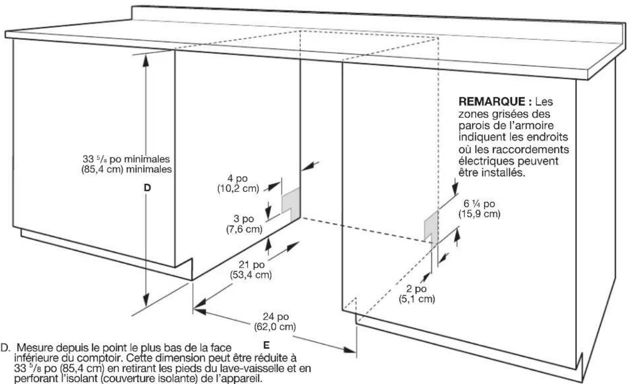 KITCHENAID KDPM604KBS - DIMENSIONS D'OUVERTURE DU PRODUIT ET DE L'ARMOIRE : - 3
