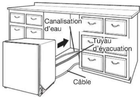 KITCHENAID KDPM604KBS - Déplacer le lave-vaisselle près de l'ouverture d'encastrement - 1