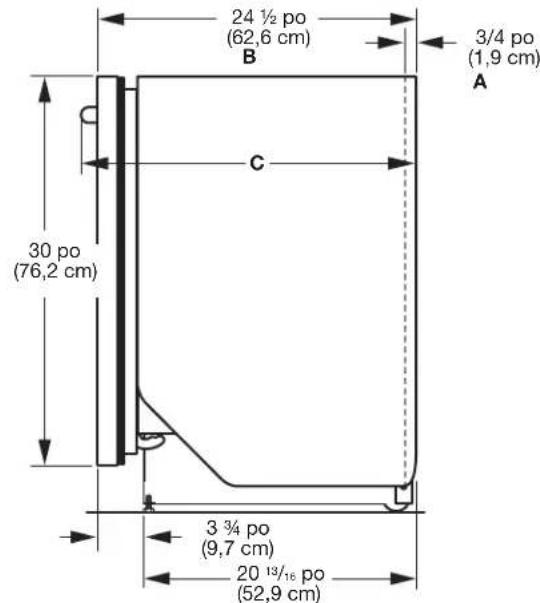 KITCHENAID KDPM604KBS - DIMENSIONS D'OUVERTURE DU PRODUIT ET DE L'ARMOIRE : - 2