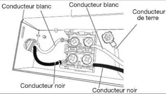 KITCHENAID KDPM604KBS - Connecter les conducteurs restants - 1