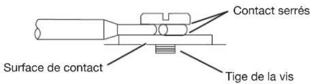 KITCHENAID KDPM604KBS - Connecter les conducteurs restants - 3