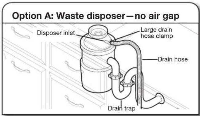 KITCHENAID KDPM604KBS - Connect drain hose - 1