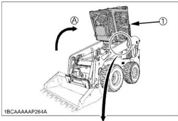 KUBOTA SSV75 - Avertissement - 1