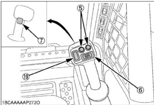 KUBOTA SSV75 - Description des organes de la machine - 3