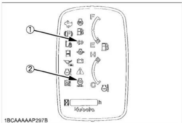 KUBOTA SSV75 - Avertissement - 1