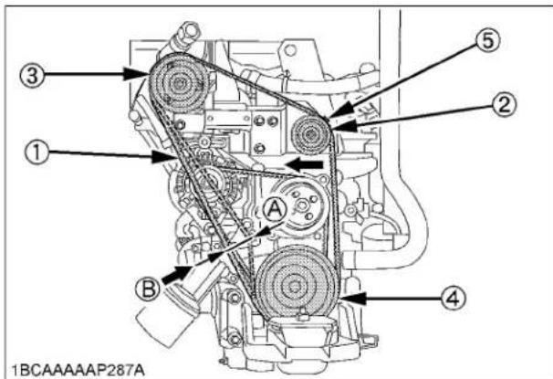 KUBOTA SSV75 - Vérfication et ajustement de la tension de la courroie du climatiseur [modèle de cabine fermée] - 1
