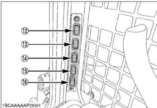 KUBOTA SSV75 - Description des organes de la machine - 5