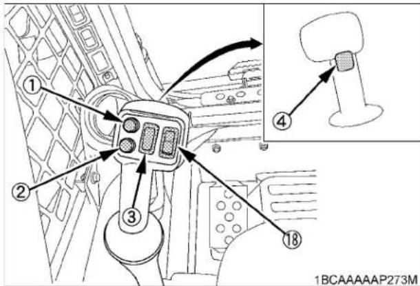 KUBOTA SSV75 - Description des organes de la machine - 2