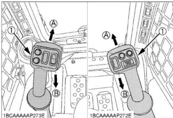 KUBOTA SSV75 - Pour se déplacer vers l'arrêt: - 1
