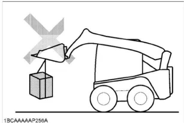 KUBOTA SSV75 - Fonctionnement de la machine - 4