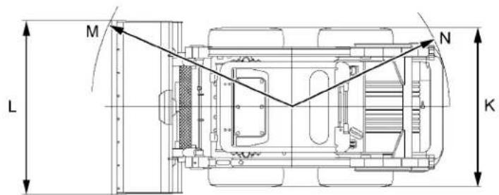 KUBOTA SSV75 - Dimensions principales - 1