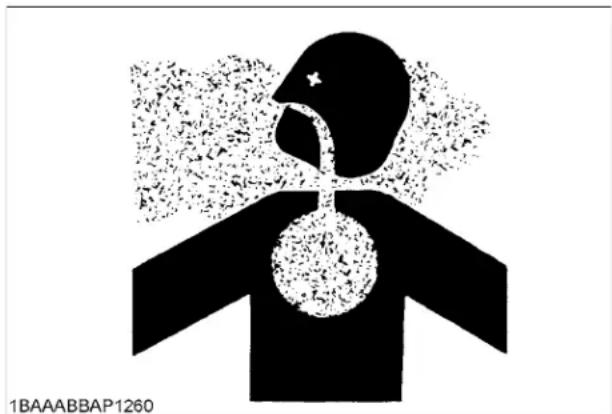 KUBOTA SSV75 - Fonctionnement de la machine - 1