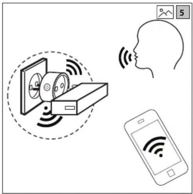 SHARP DFA1E - User manual - 5