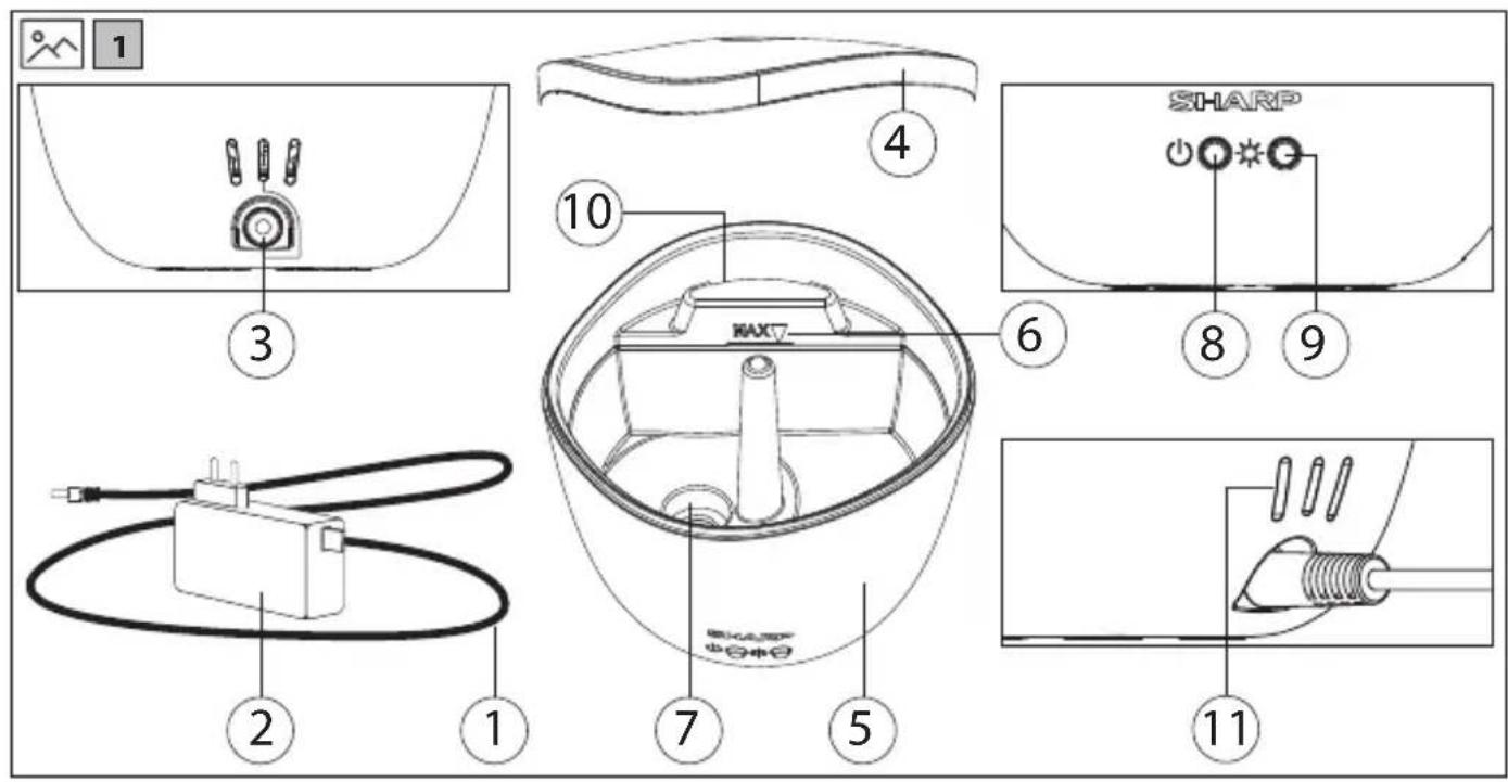 SHARP DFA1U - User manual - 1