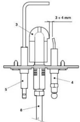 FERROLI Pegasus - Pilot brulr tertibatu - 2