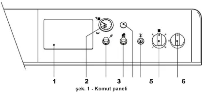 FERROLI Pegasus - Komut paneli - 1