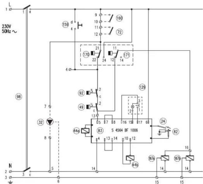 FERROLI Pegasus - Schemie elettrici - 2
