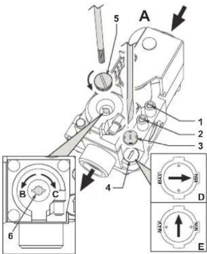 FERROLI Pegasus D - Transformation gaz d'alimentation - 1