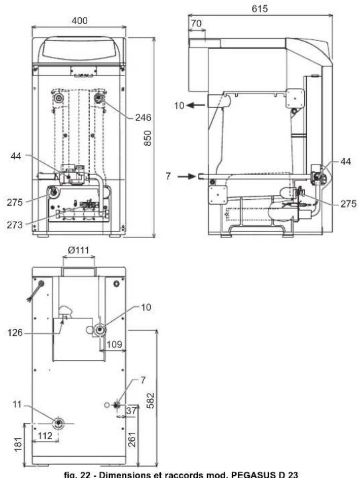 FERROLI Pegasus D - Dimensions, raccords et composants principaux - 1