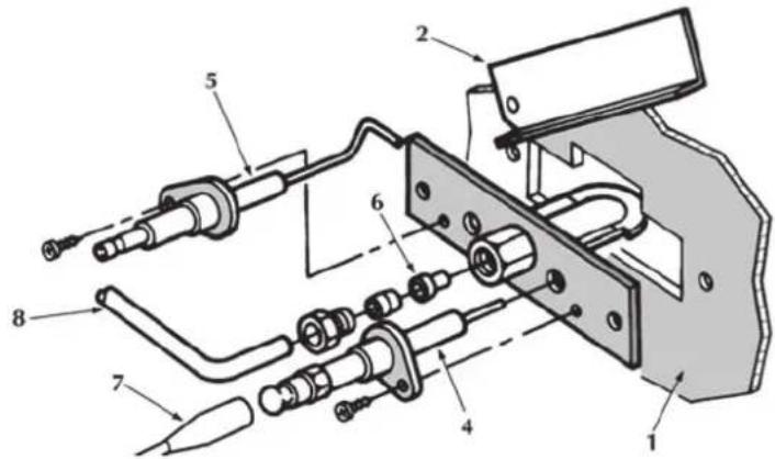 FERROLI Pegasus D - Desmontaje limpieza de los quemadores - 2