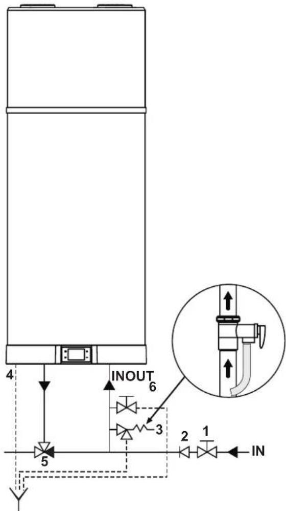 FERROLI Egea Lt - Fixation et raccordements de EGEA - 4