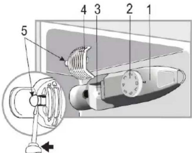 SEVERIN DT 8782 - Termostato - 1
