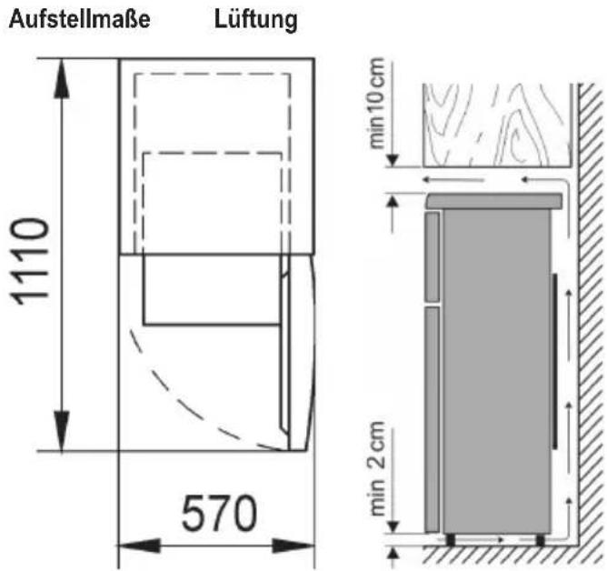 SEVERIN DT 8786 - Aufstellung - 1
