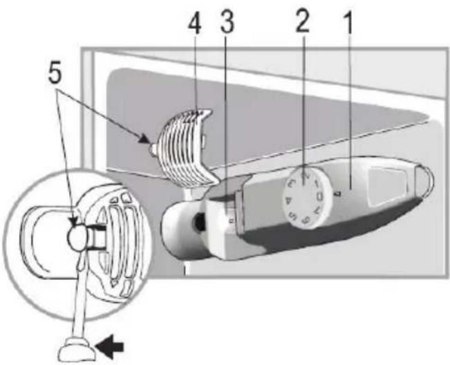 SEVERIN DT 8786 - Temperaturregulator - 1