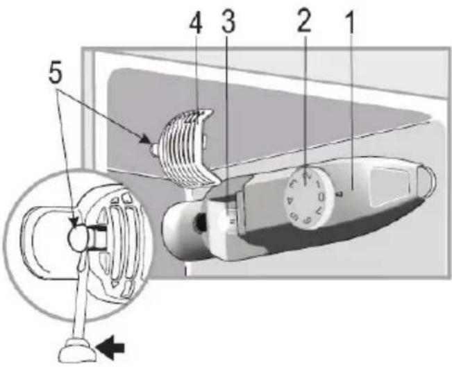 SEVERIN DT 8786 - Thermostat - 1