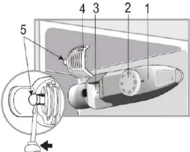 SEVERIN DT 8787 - Thermostat - 1