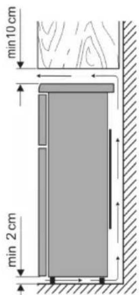 SEVERIN DT 8787 - Uppställning - 2