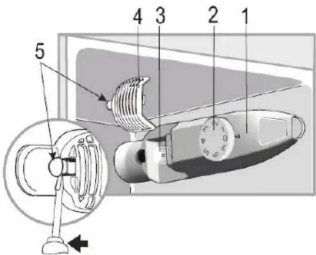 SEVERIN DT 8784 - Temperatuur controle - 1