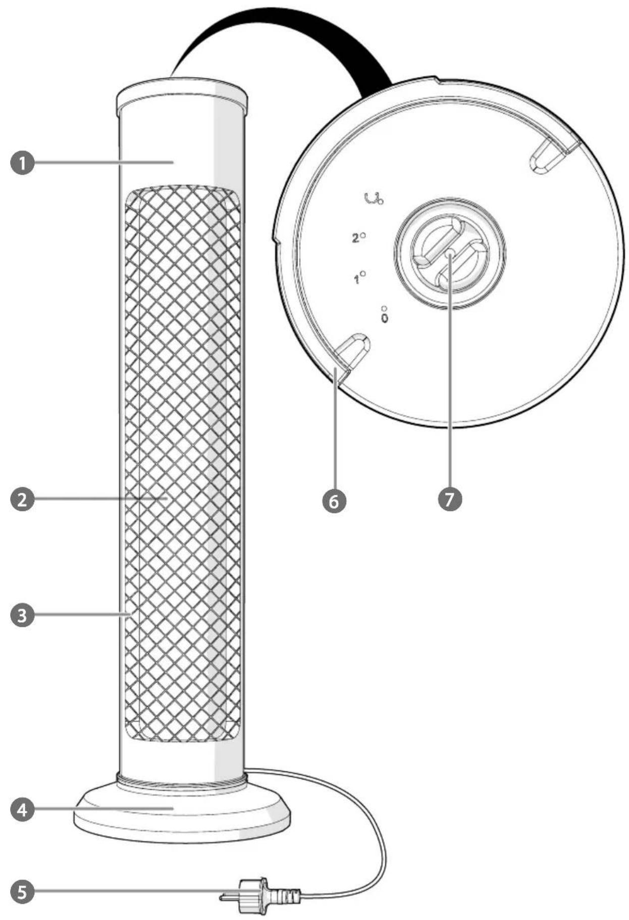 NEDIS HTPA20EBK - 5