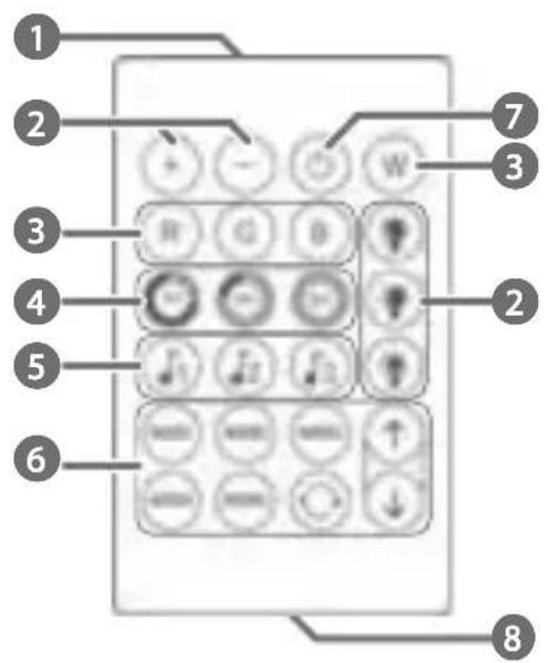 NEDIS WIFILX51RGB - WIFILX51RGB - 3