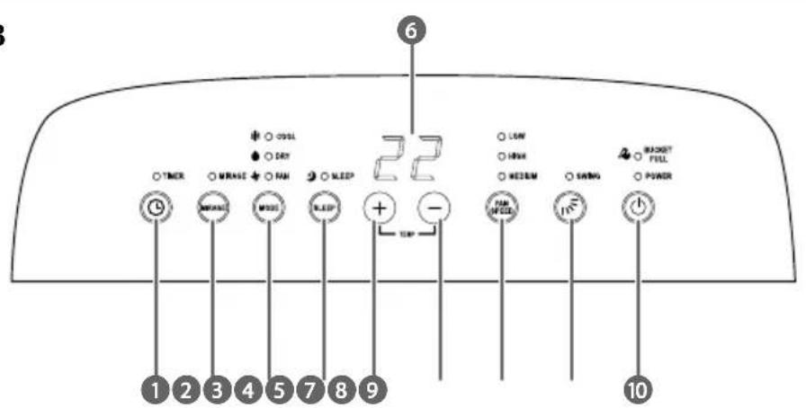 NEDIS ACMB1WT14 - 6