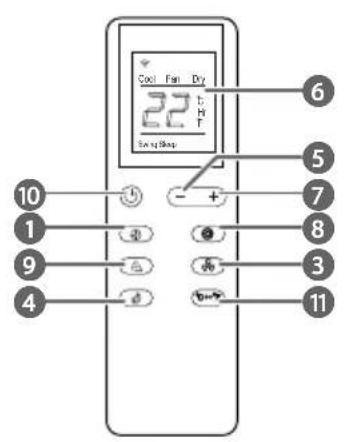 NEDIS ACMB1WT14 - 7