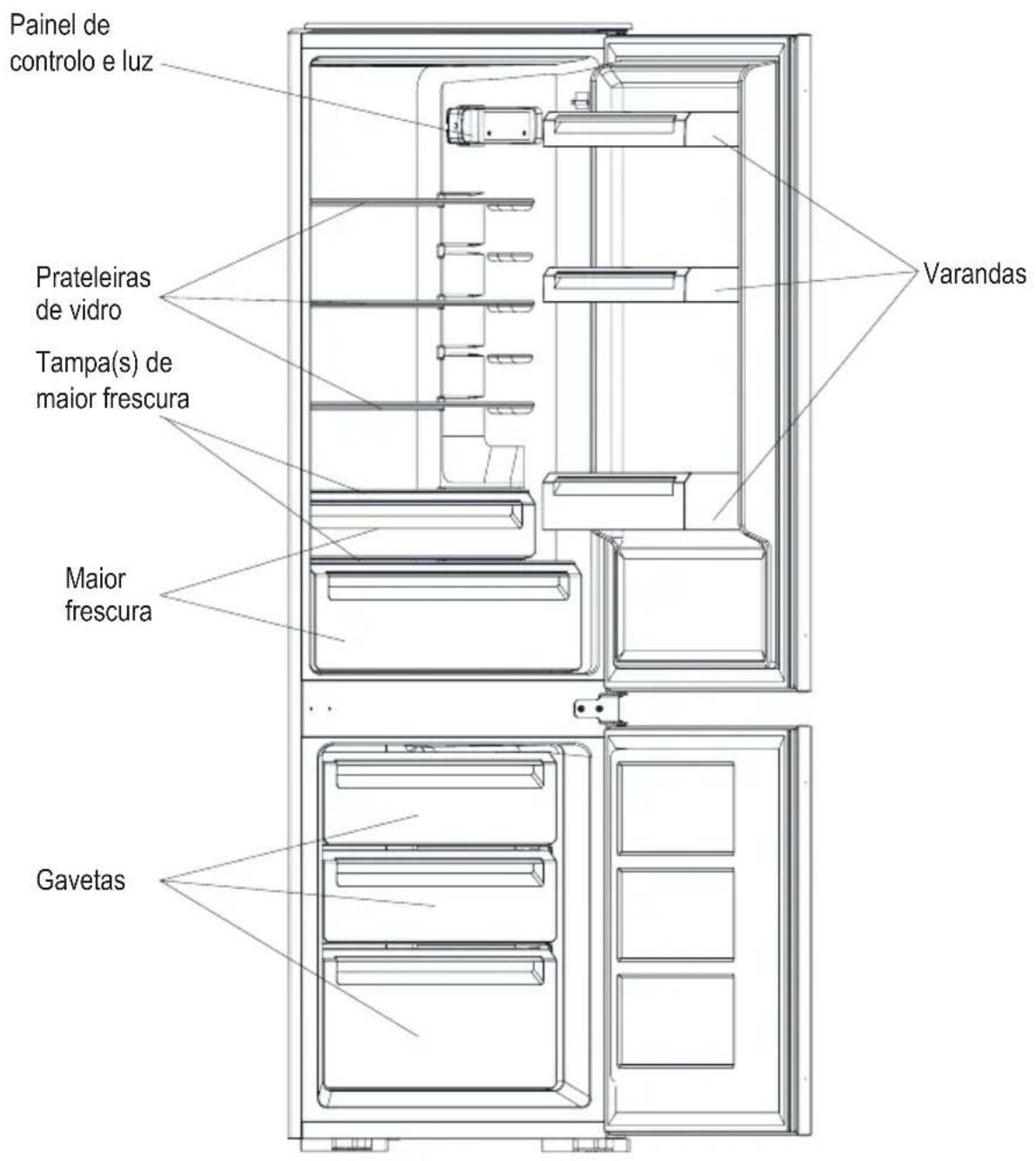 CATA CI 54177 ST - Coloque os diferentes alimentos nos diferentes compartimentos de acordo com o quadro seguinte - 1