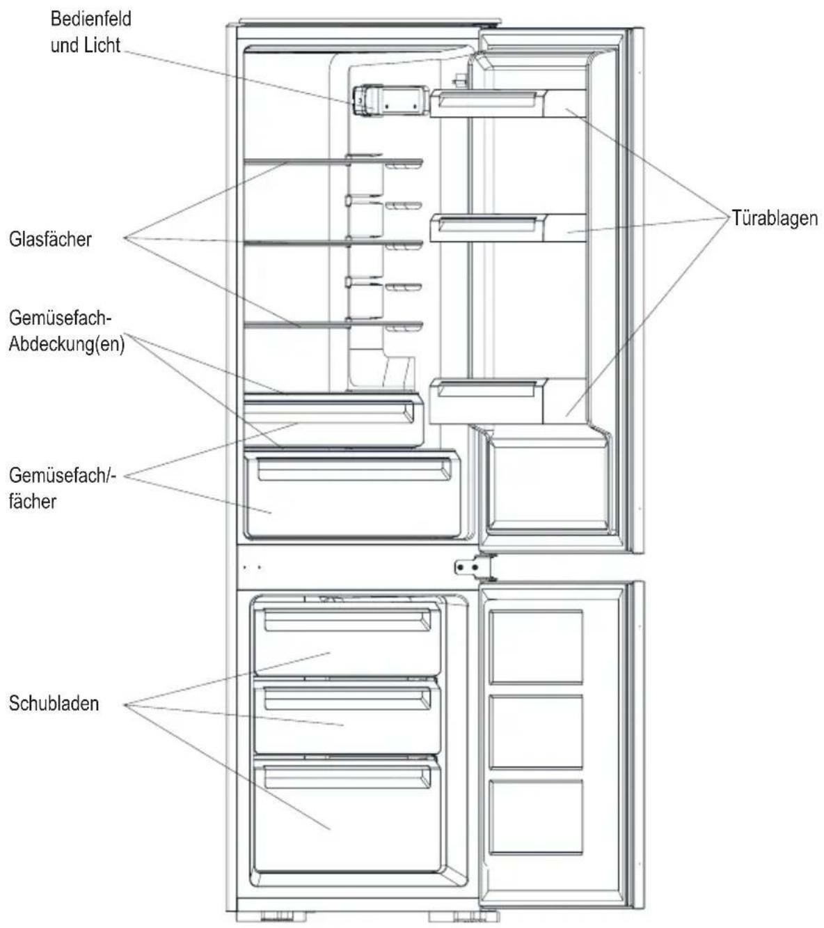 CATA CI 54177 ST - Platzieren Sie die diversen Lebensmittel gemäß der folgenden Tabelle in den einzelnen Fächern - 1