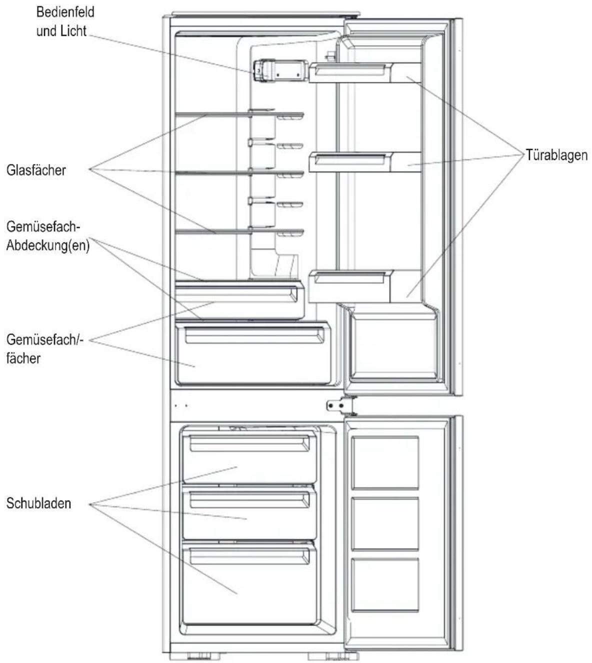 CATA CI 54177 NF - Platzieren Sie die diversen Lebensmittel gemäß der folgenden Tabelle in den einzelnen Fächern - 1