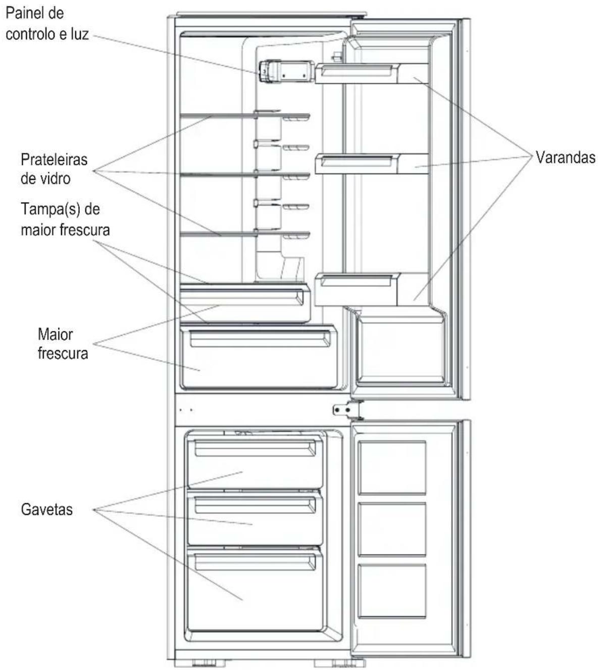 CATA CI 54177 NF - Cologne os differentes alimentos nos differentes compartments de acordo com o quadro segunte - 1