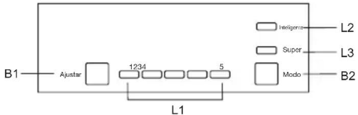 CATA CI 54177 NF - Painel de controlo - 1