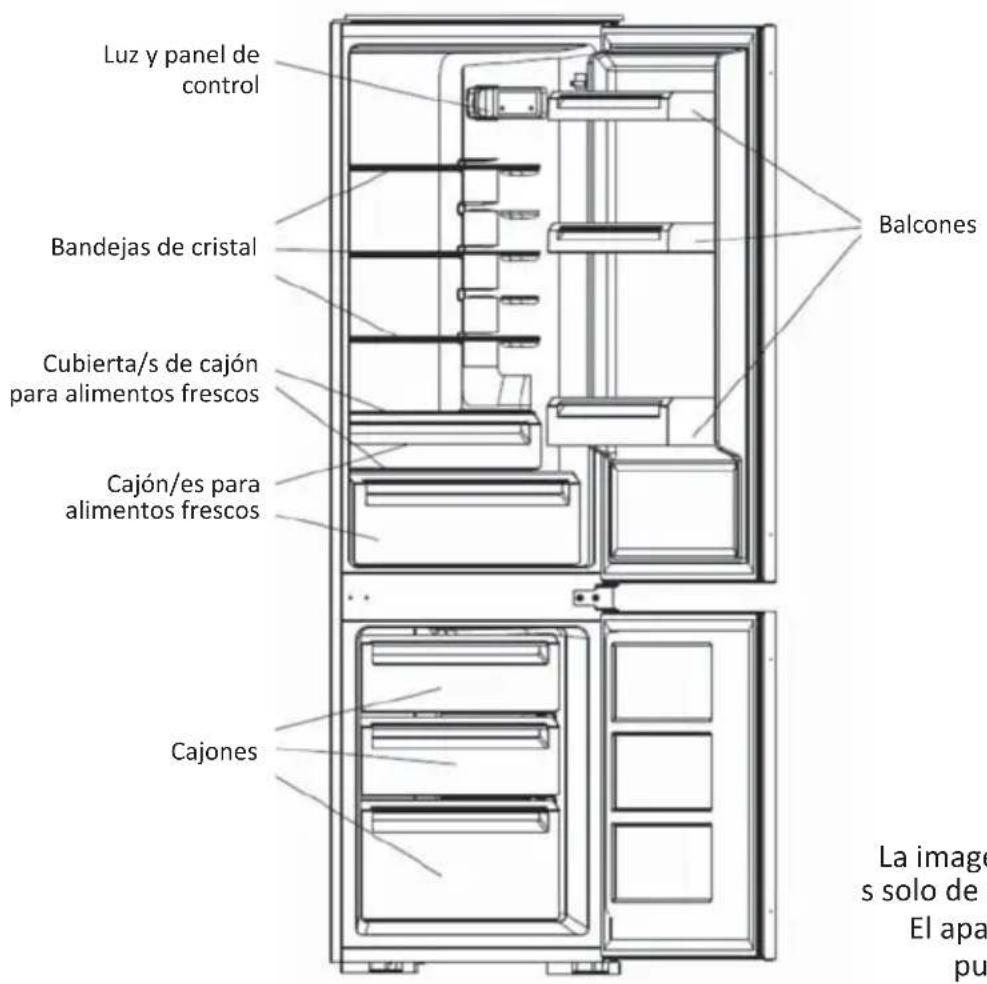 CATA CI 54177 NF - Colque distinctos alimentos enDistinctos compartmentos correspondentes de acuero con la?sigue table - 1