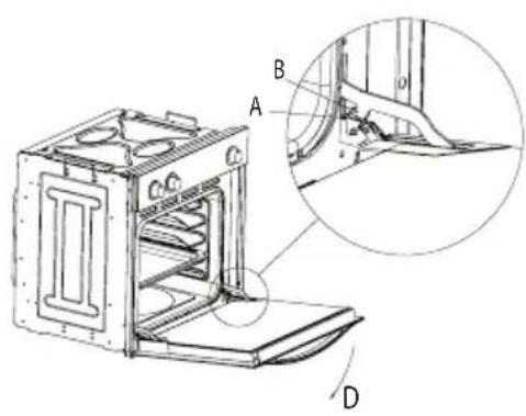 CATA CDP 780 AS BK - BnDBepuB1B1 - 1