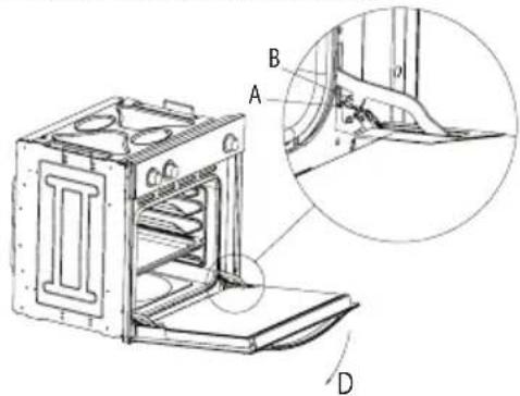 CATA CDP 780 AS BK - Deurotype B1 - 1