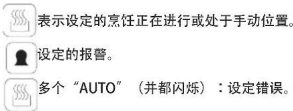 CATA CDP 780 AS BK - 灯亮符号的含义： - 1
