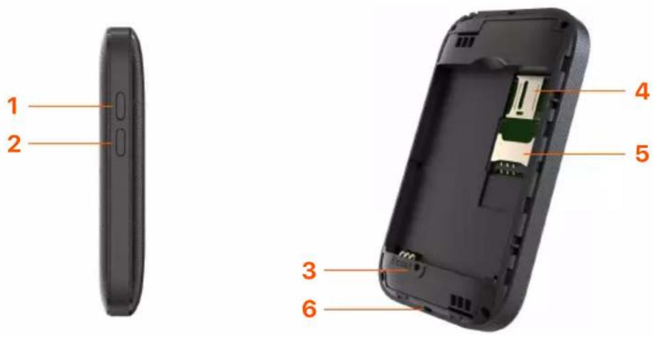 Tenda 4G180 - UNWOW - 1